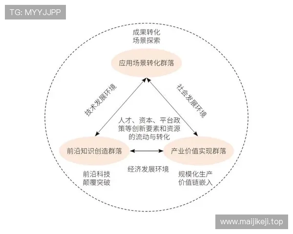 企业家保：如何在新时代背景下构建可持续发展与创新驱动的企业生态系统